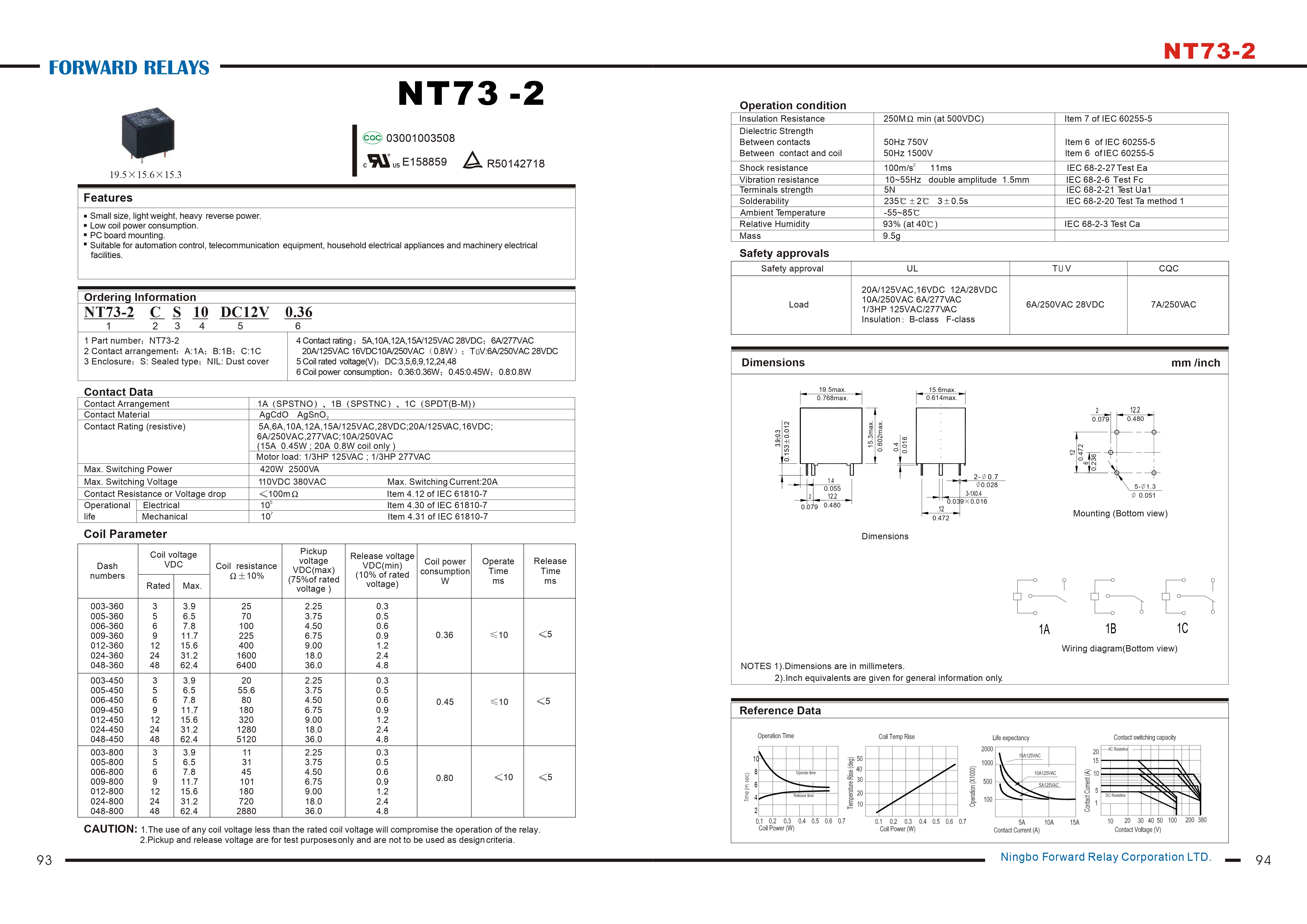 Электромагнитное реле NT73-2C-S10 10A 24VDC