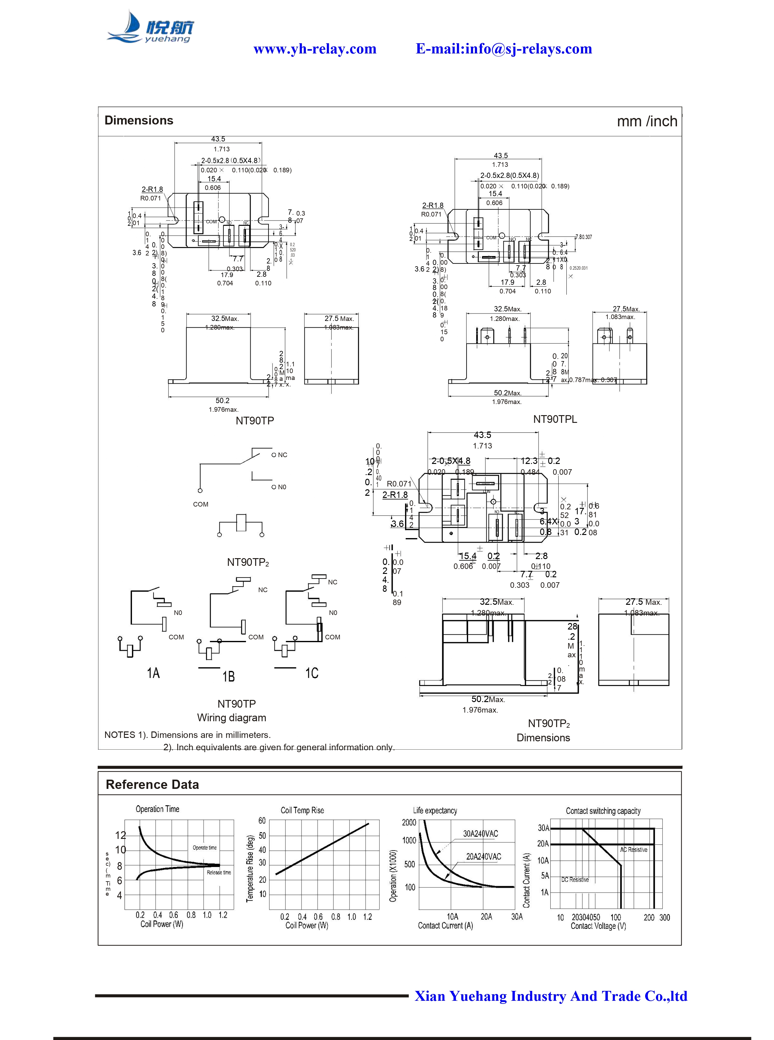 Электромагнитное реле NT90TPNLAEDC12VSB-0.6 SPST-NO 40A/12V