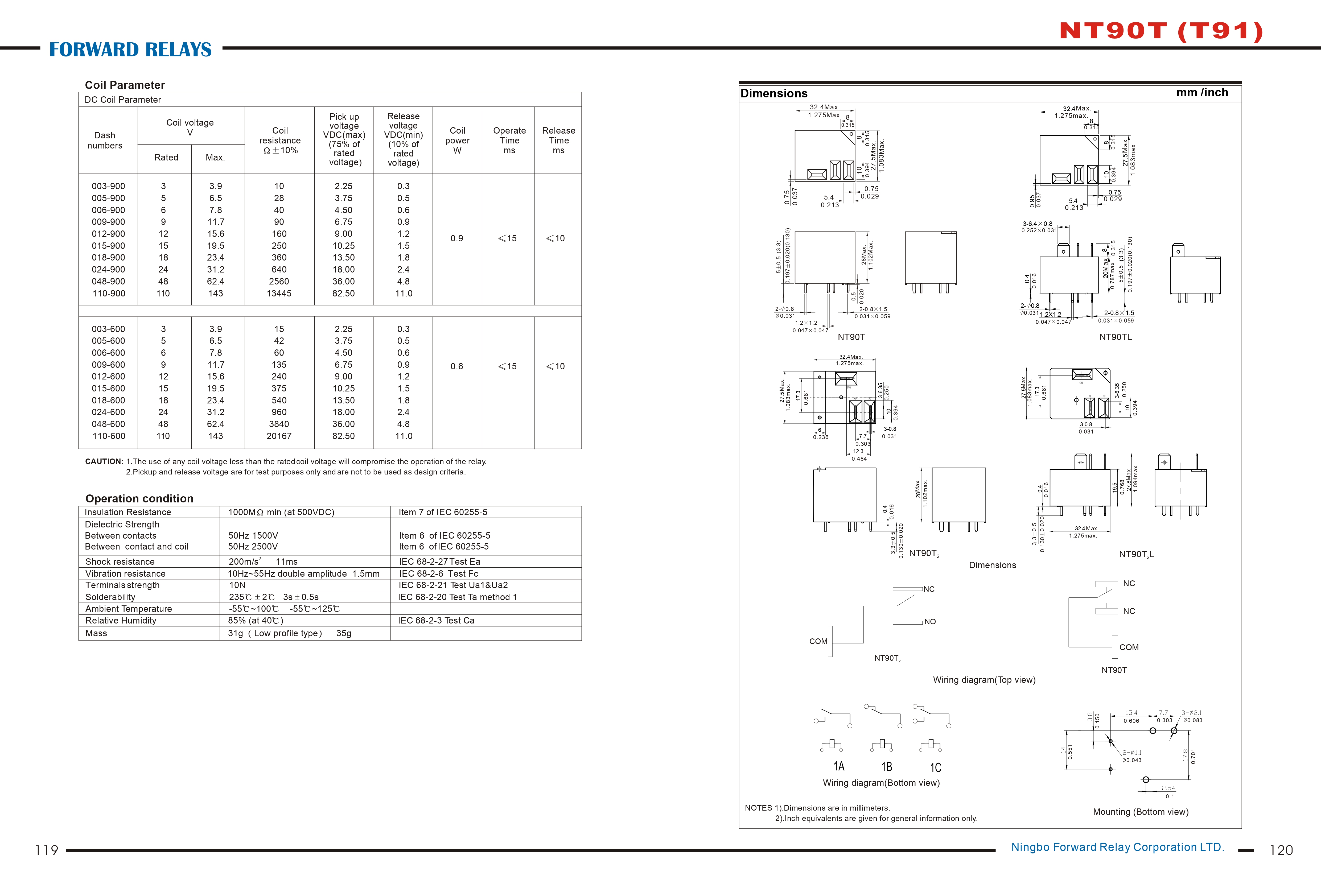 Электромагнитное реле NT90TNBSDC12VCB-0,6 SPST-NS 30A/12V