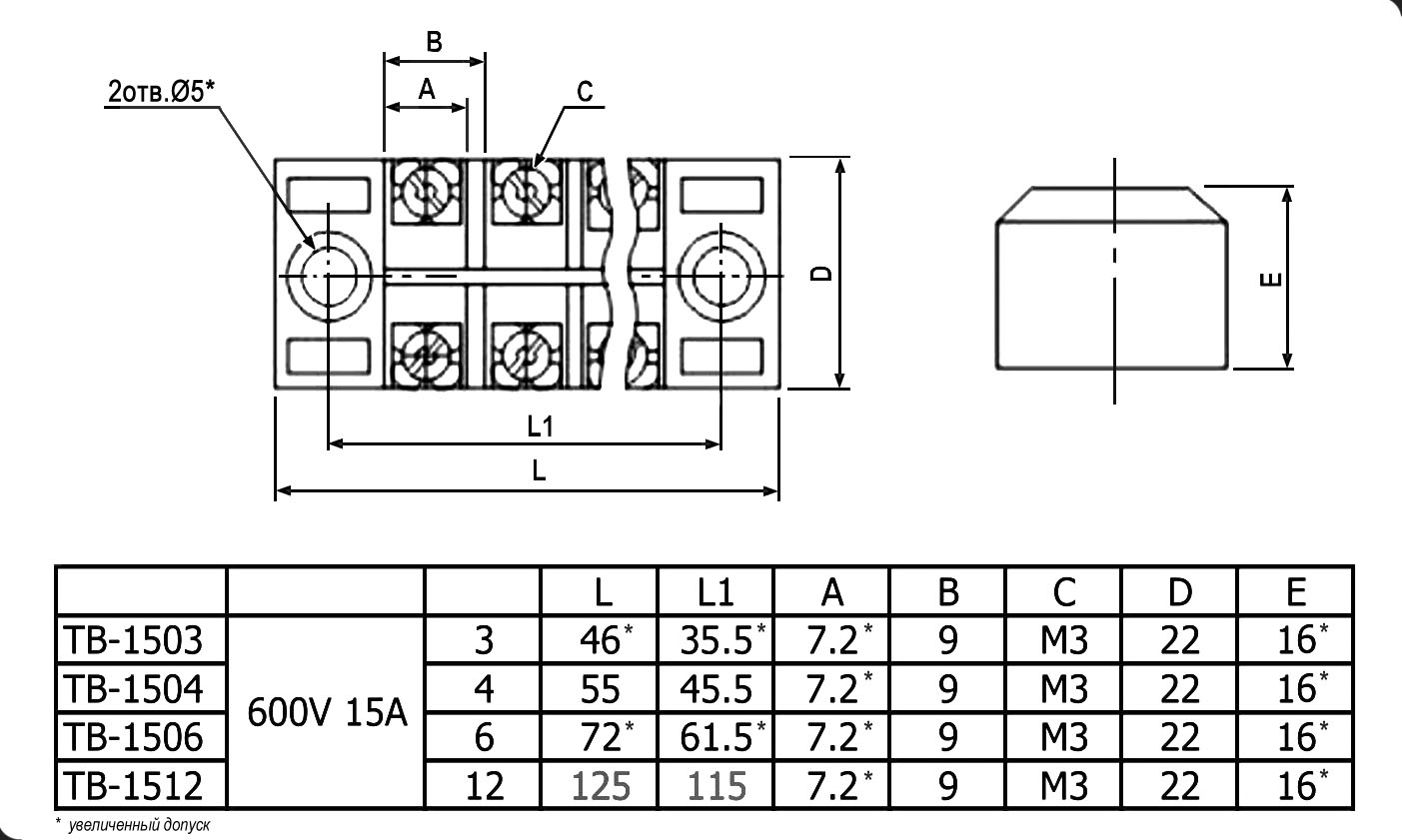 Клеммная колодка винтовая с крышкой TB-1503 600В/15А (00000002421)
