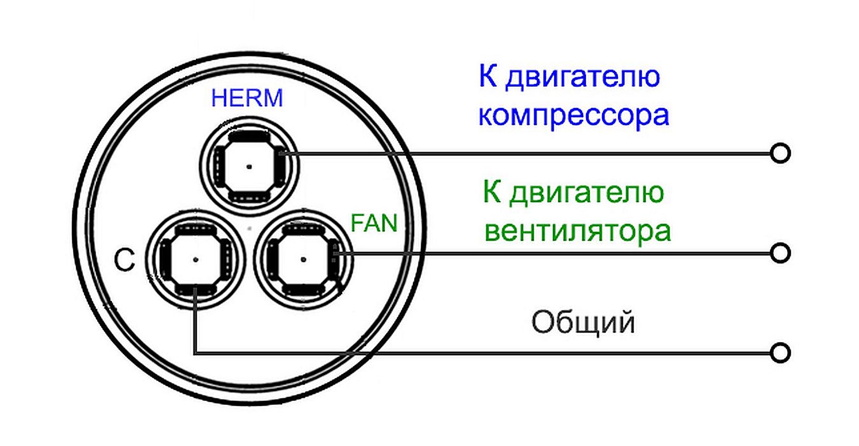 Пусковой конденсатор CBB65 35uF+1.5uF 450V сдвоенный