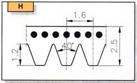 Ремень поликлиновый 1195 H7 (EL1195H7 / 7EPH1195 / 7PHE1195) (089652) (WN746 / WN735 / WA734_A)