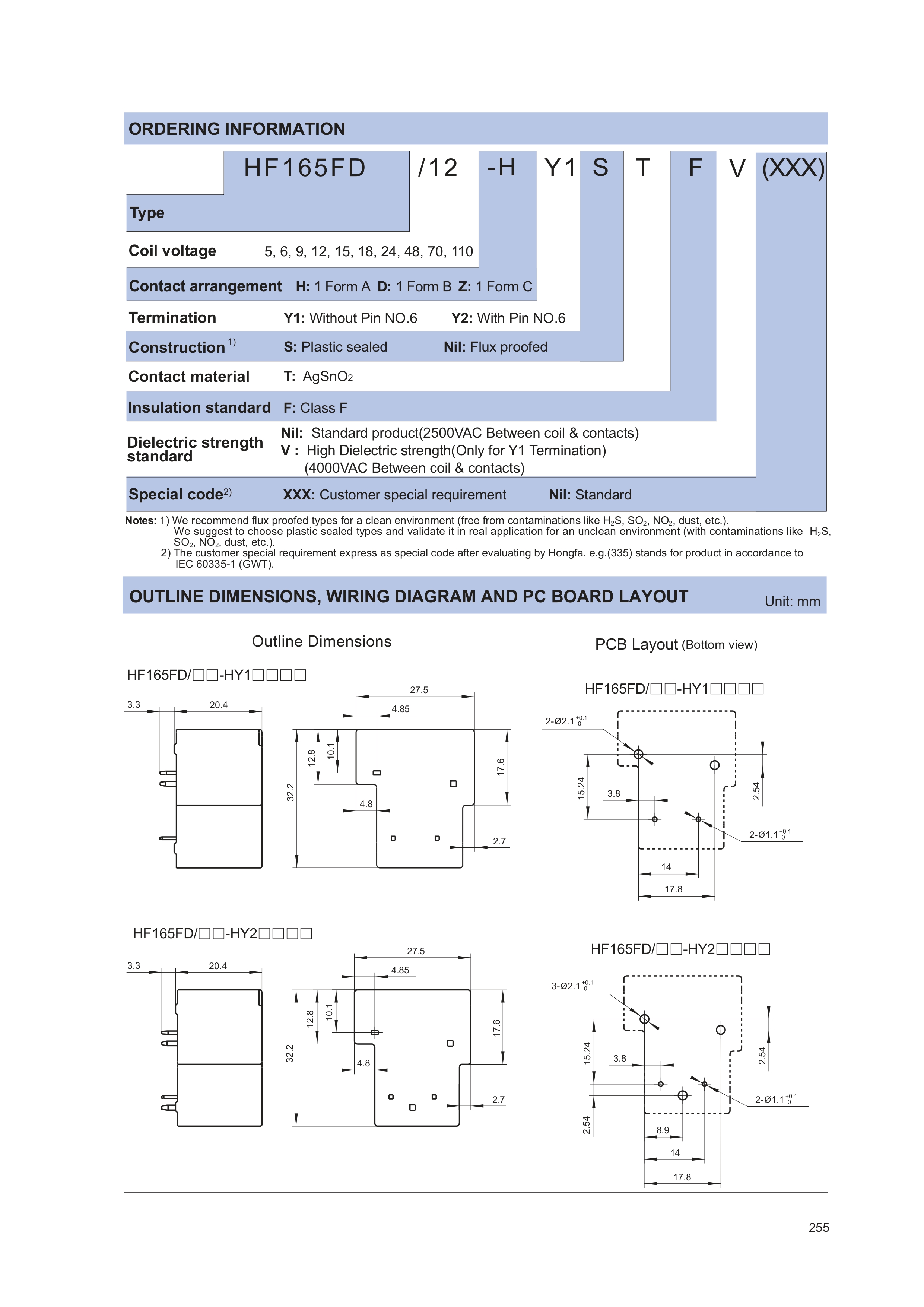 Электромагнитное реле HF165FD/24-ZY1STFV SPDT 20A/24V