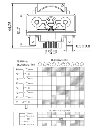 Переключатель 10 позиционный Argeson AC8