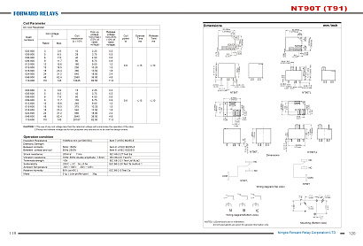 Реле NT90T-N-A-S-DC24V-S-B-0.9 (40А, катушка 24VDC)